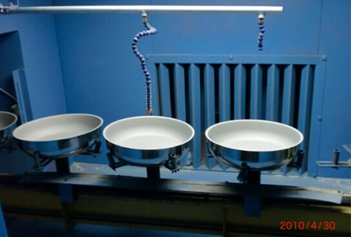 涂装设备的类别按行业分类划分可以分为哪些领域？